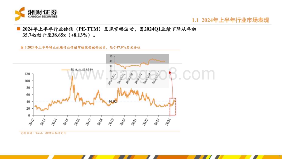 20240628_湘财证券_稀土永磁材料行业：磨底阶段蓄势待时_39页.pdf_第5页