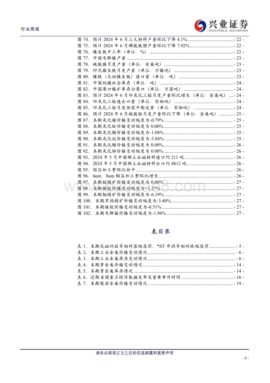 20240630_兴业证券_有色金属行业：关注二季报业绩超预期子板块布局机会_29页.pdf_第4页