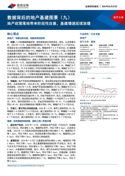 20240624_国信证券_房地产行业：地产政策落地带来阶段性改善基建增速延续放缓_27页.pdf