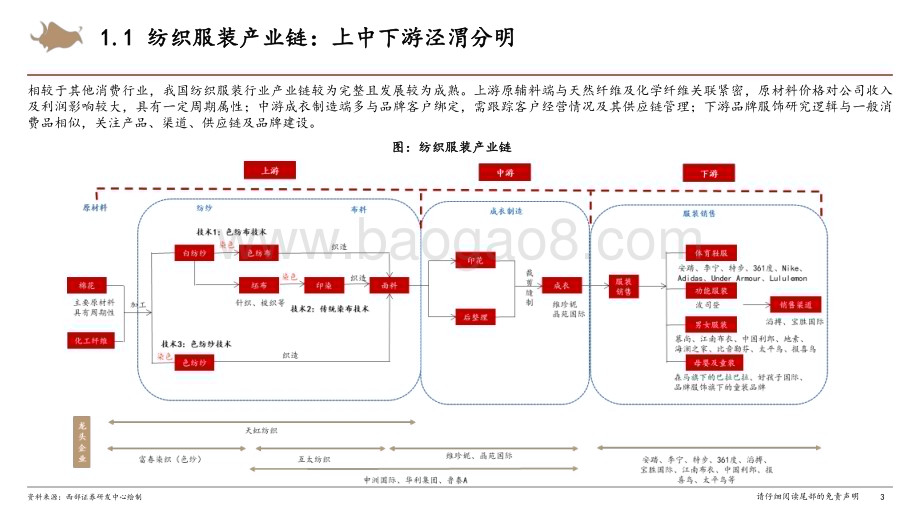 20240623_西部证券_纺织服装行业系列深度报告（二）：纺织制造研究框架_24页.pdf_第3页