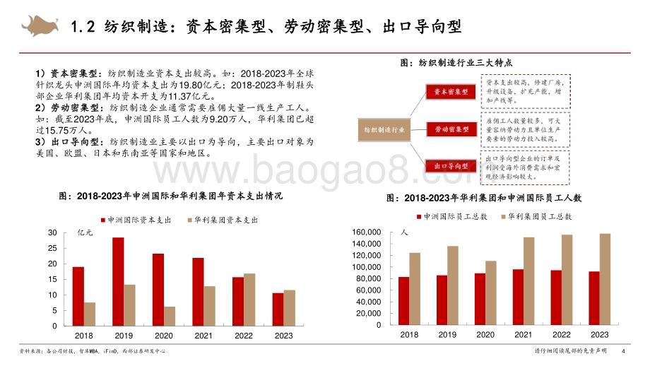 20240623_西部证券_纺织服装行业系列深度报告（二）：纺织制造研究框架_24页.pdf_第4页