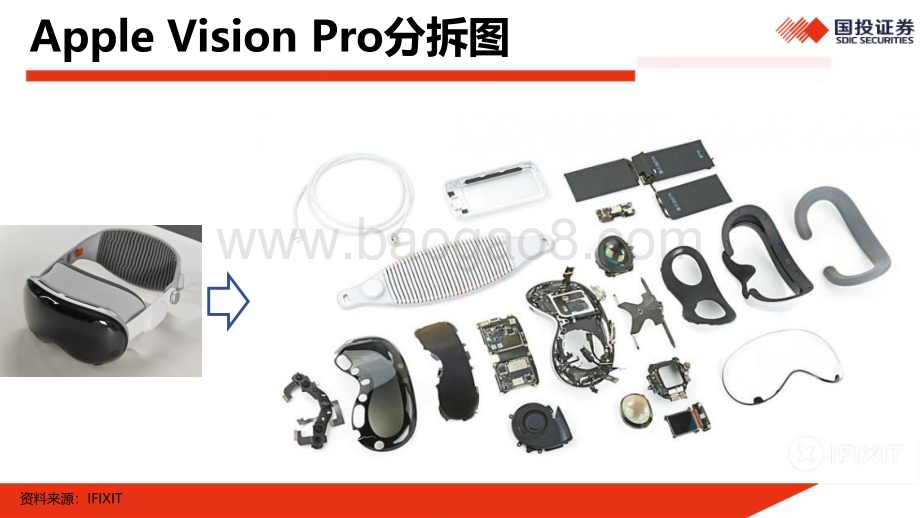 20240627_国投证券_传媒行业：Apple Vision Pro入华到底会带来什么？_46页.pdf_第4页