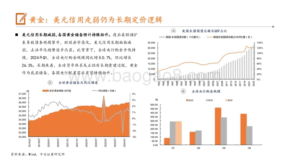 20240621_平安证券_有色金属行业半年度策略报告：坚定主线拾级而上_29页.pdf_第4页