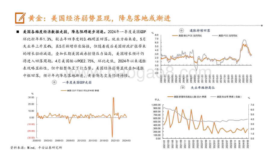 20240621_平安证券_有色金属行业半年度策略报告：坚定主线拾级而上_29页.pdf_第5页