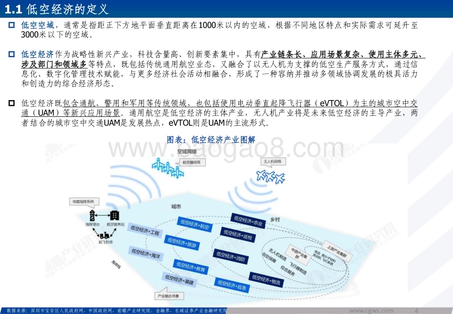 20240625_长城证券_低空经济行业新质生产力系列报告：低空经济构筑空中新丝路创新驱动打开产业新篇章_30页.pdf_第4页
