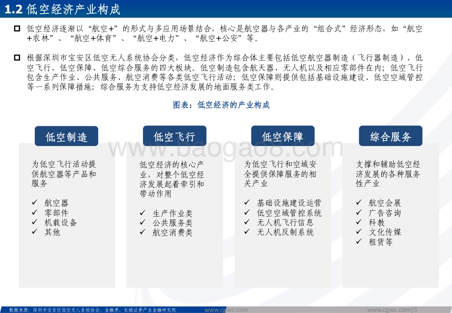 20240625_长城证券_低空经济行业新质生产力系列报告：低空经济构筑空中新丝路创新驱动打开产业新篇章_30页.pdf_第5页