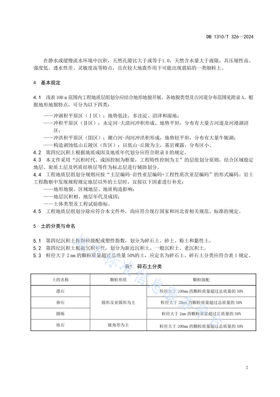 工程地质层组划分技术规程DB1310／T 326-2024.pdf_第4页
