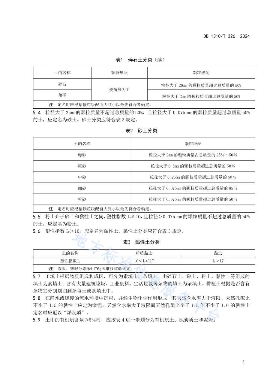 工程地质层组划分技术规程DB1310／T 326-2024.pdf_第5页