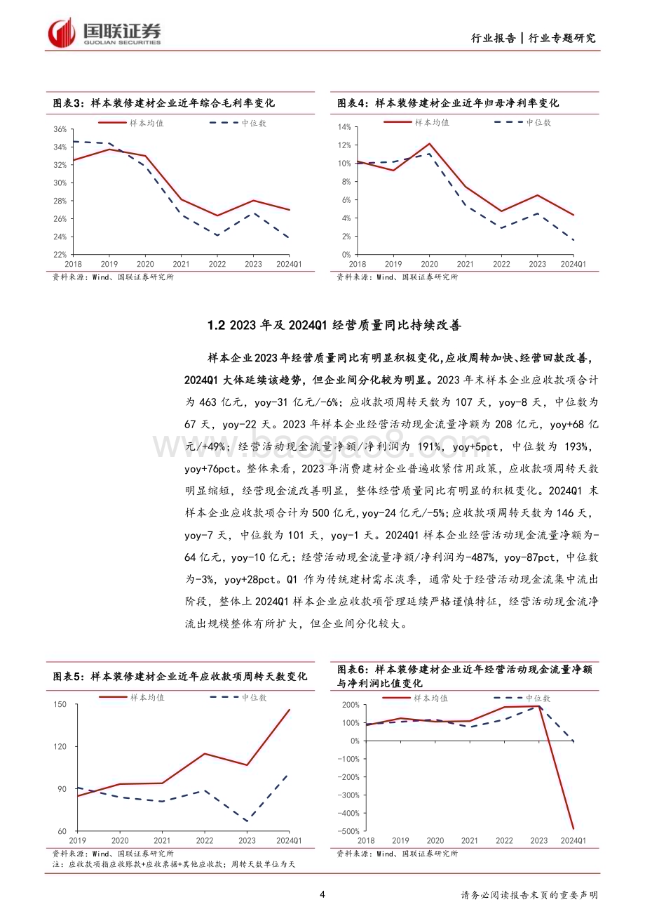 20240617_国联证券_建筑材料及新材料行业：装修建材企业动态规模恢复性增长、经营质量改善_19页.pdf_第4页
