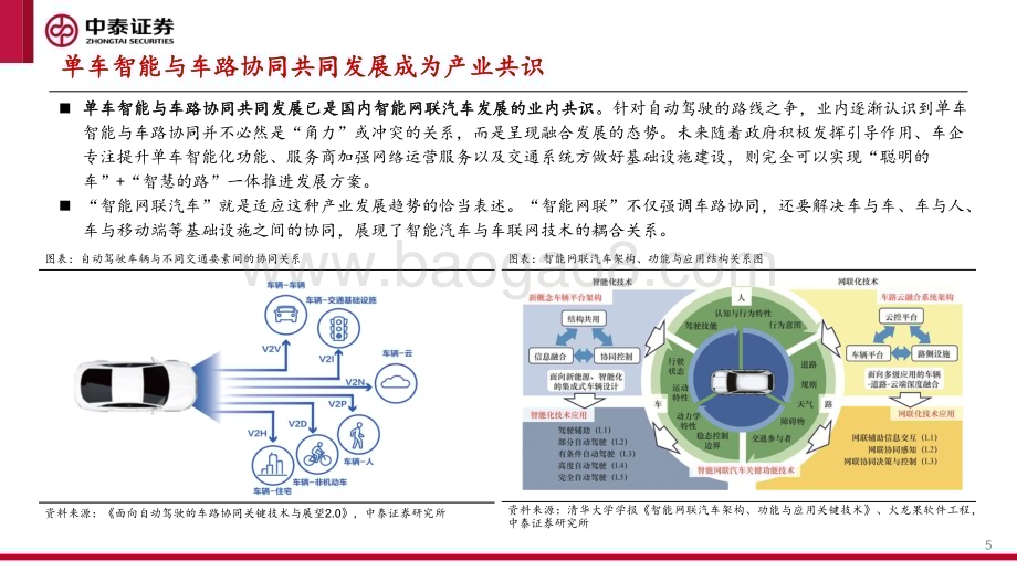 20240623_中泰证券_交通行业：各地车路云一体化项目落地智慧交通产业加速发展_28页.pdf_第5页
