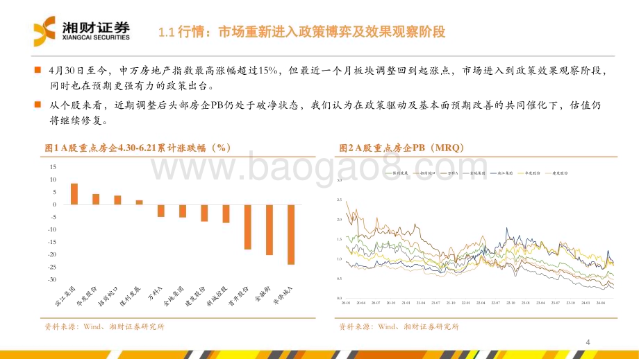20240628_湘财证券_房地产行业：去库存与新周期_30页.pdf_第4页