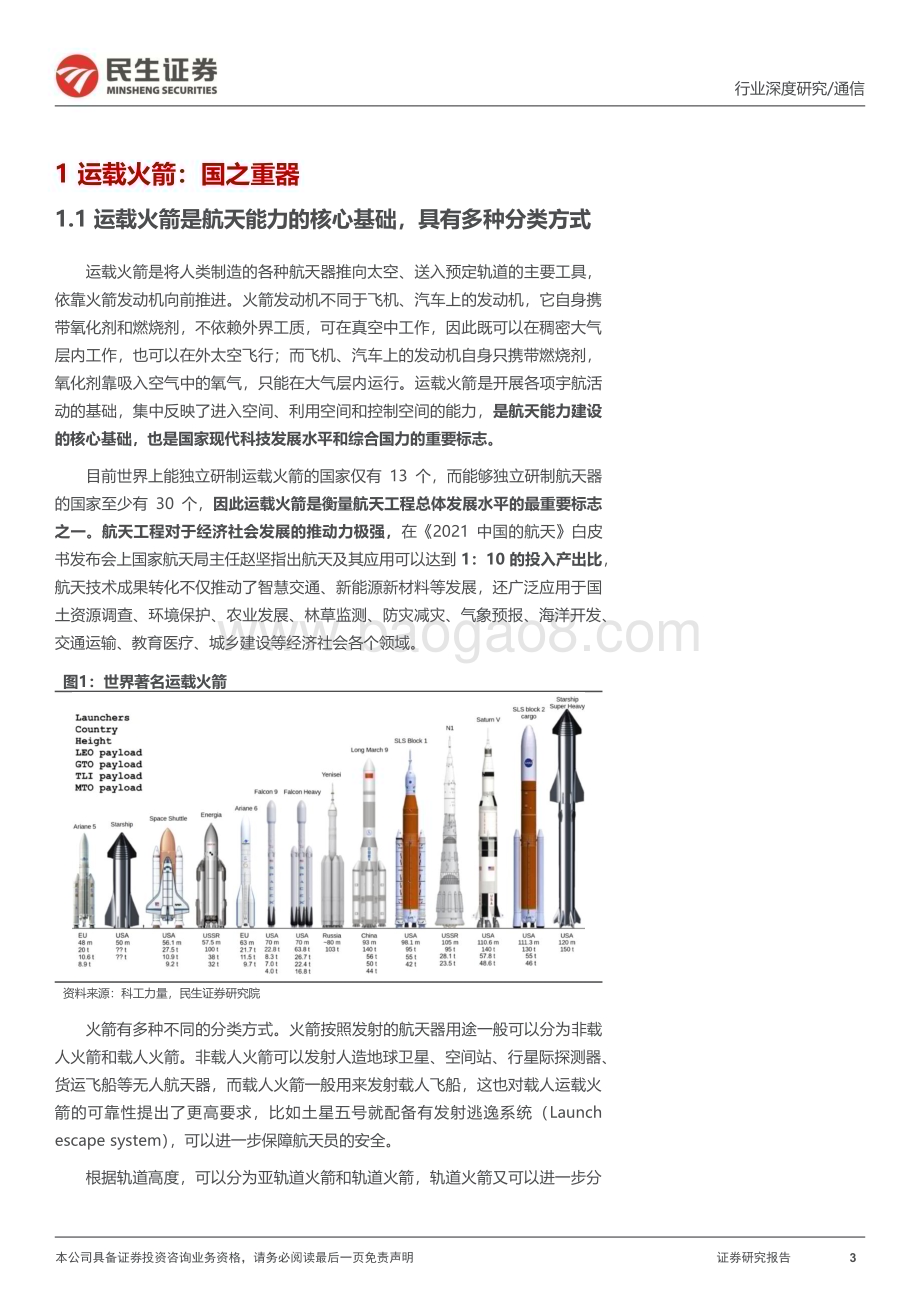 20240705_民生证券_卫星互联网行业运载火箭深度报告（一）：太空经济之基商业发射服务放量在即_40页.pdf_第3页
