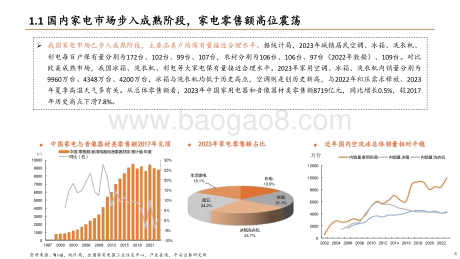 20240703_平安证券_地产产业链系列报告之三：从出海代工到自主品牌崛起家电龙头厚积薄发_29页.pdf_第4页