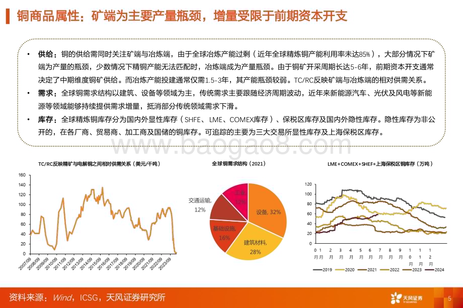 20240630_天风证券_有色金属行业：金属&新材料行业研究框架_29页.pdf_第5页