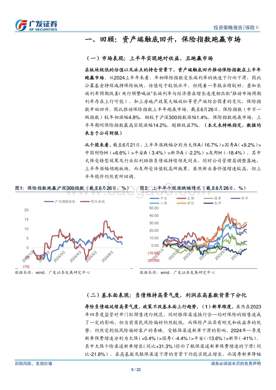 20240630_广发证券_保险行业2024年中期策略：正值出谷乔迁期待云销雨霁_22页.pdf_第5页