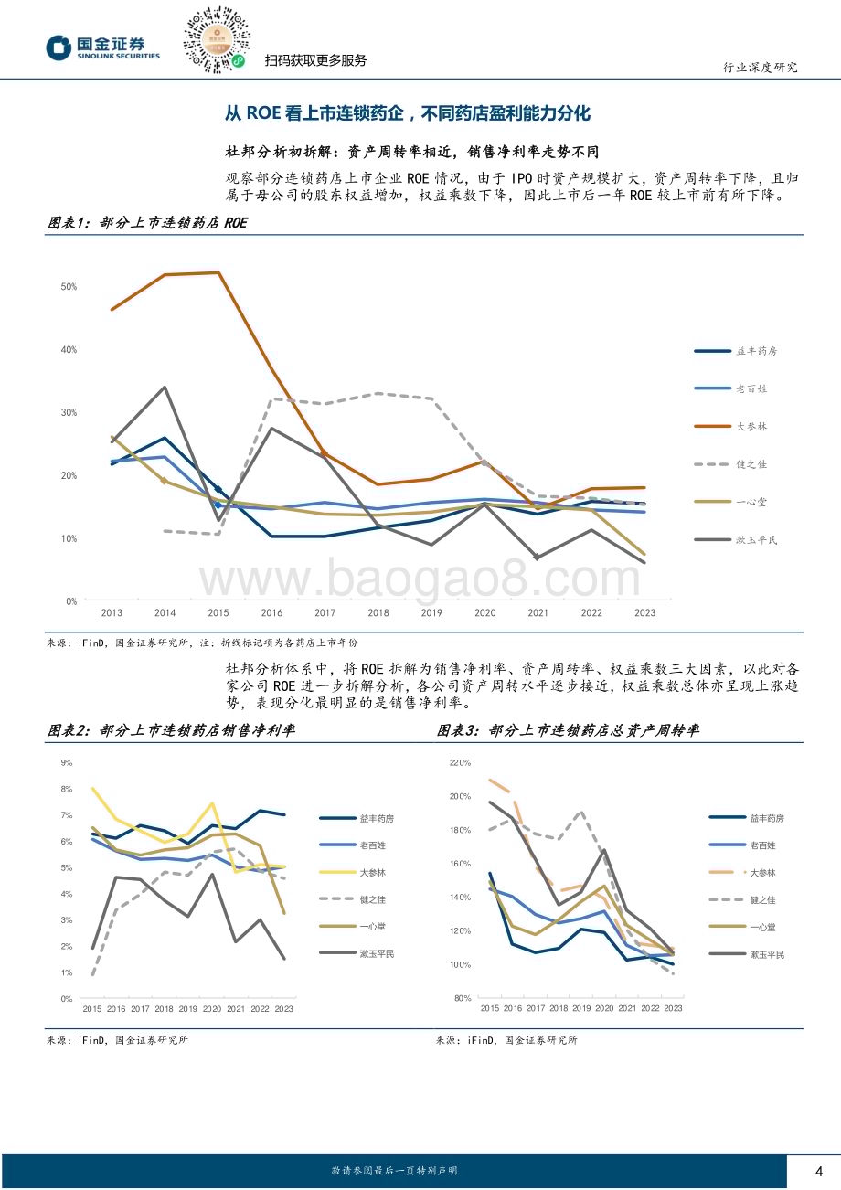 20240620_国金证券_医药流通行业行业研究：财务表现看药店粗放增长时代结束提质增效方能剑指未来_18页.pdf_第4页