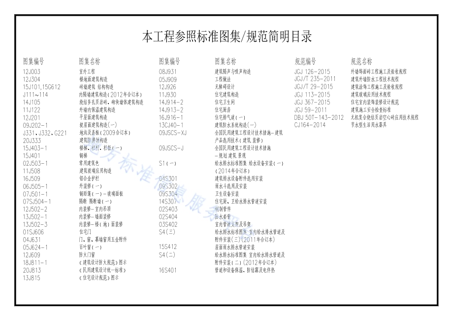 农村住宅通用图集DB3502／T 122-2024.pdf_第4页