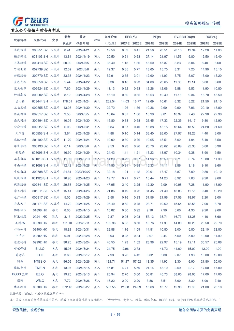 20240630_广发证券_互联网传媒行业2024年中期策略：坚定基本面选股持续关注AI兑现_60页.pdf_第2页