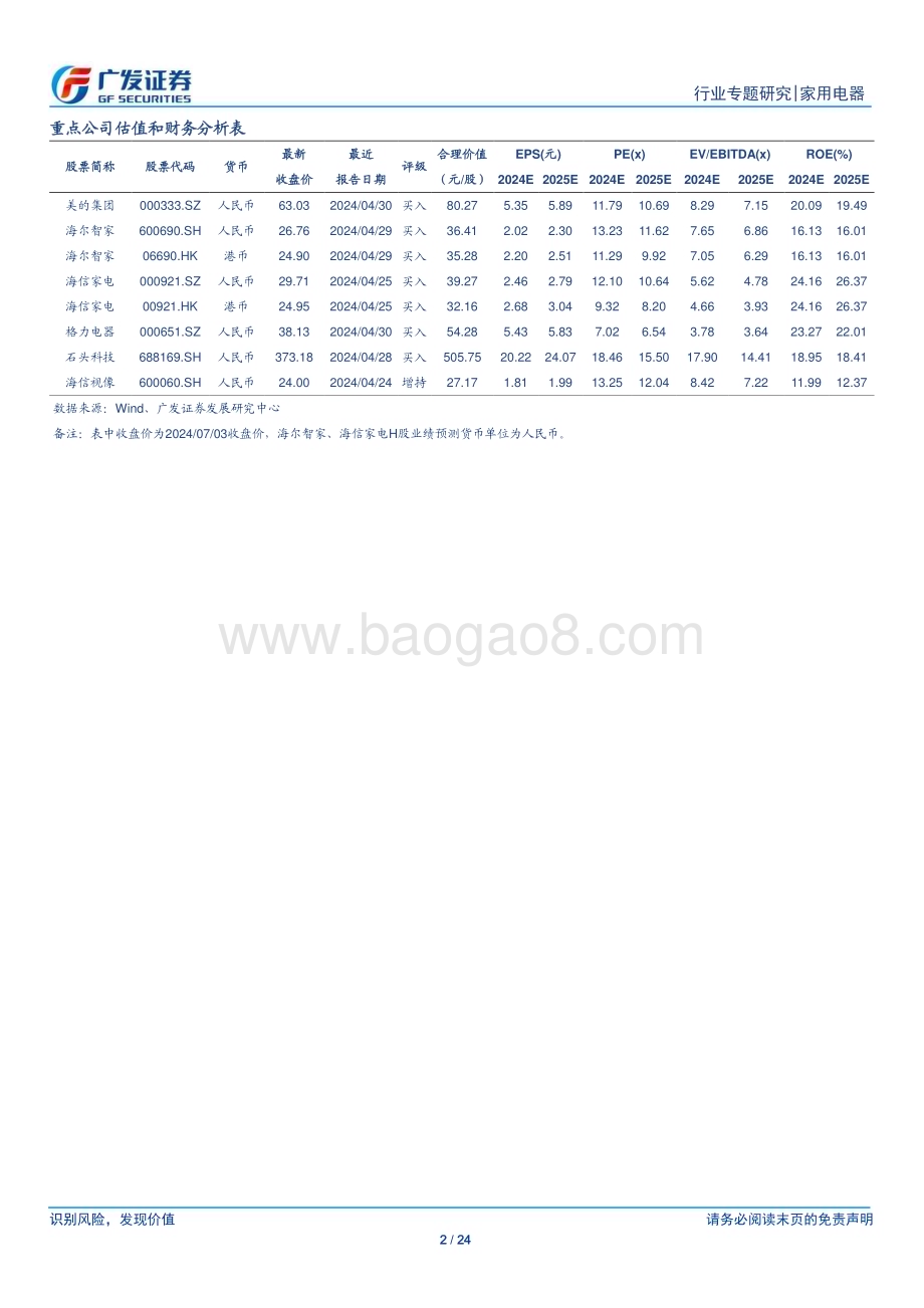 20240703_广发证券_家用电器行业2024年中报业绩前瞻：Q2维持Q1趋势业绩稳健增长_24页.pdf_第2页