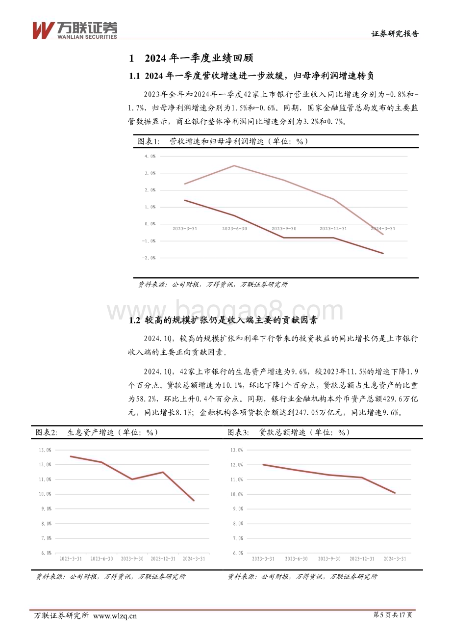 20240620_万联证券_2024年中期银行行业投资策略报告：行稳致远_17页.pdf_第5页