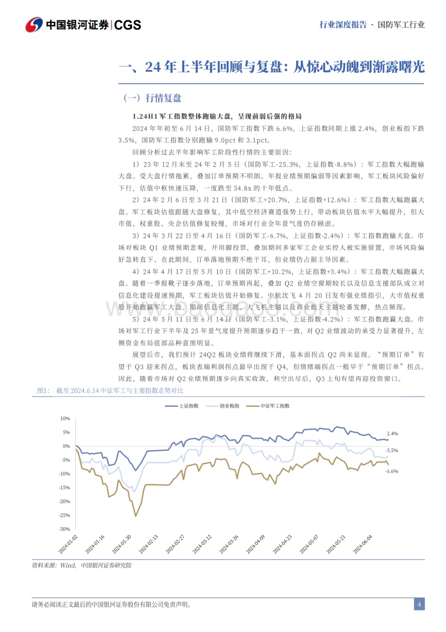 20240621_银河证券_国防军工行业2024年度中期策略报告：拨云见日奋楫启航_44页.pdf_第4页