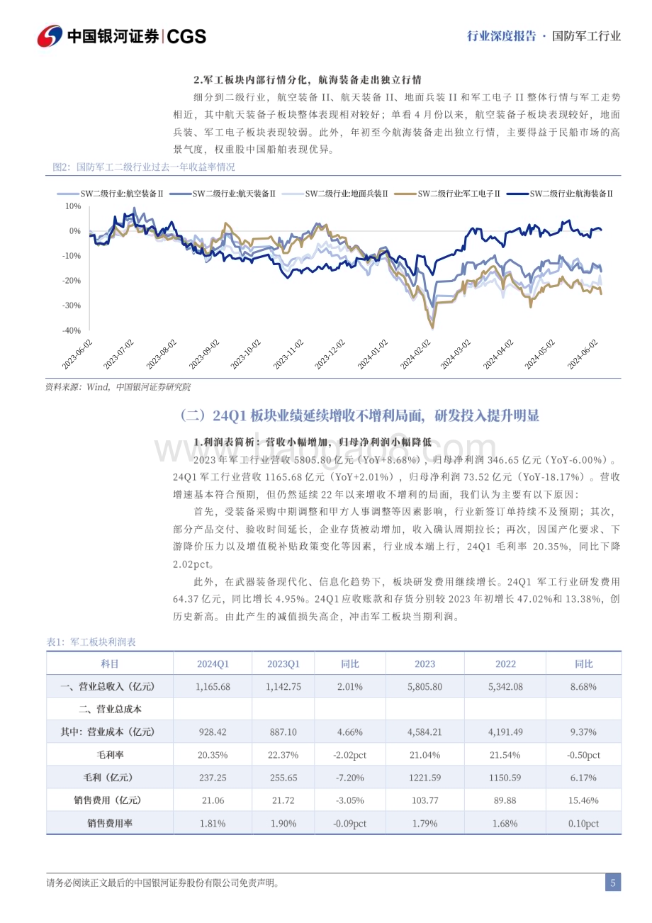 20240621_银河证券_国防军工行业2024年度中期策略报告：拨云见日奋楫启航_44页.pdf_第5页