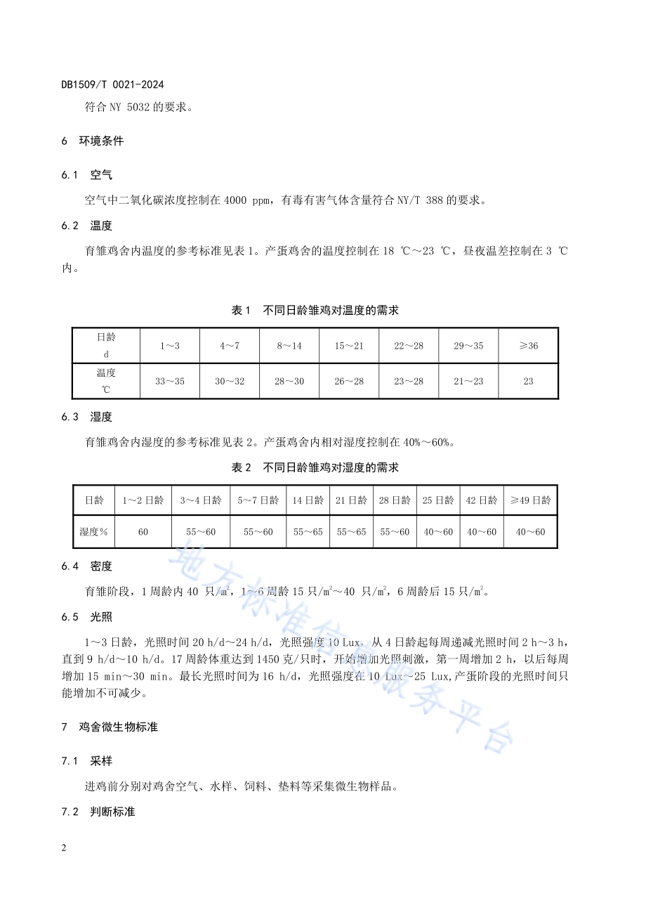 笼养蛋鸡舍环境控制操作规范DB1509T 0021-2024.pdf_第4页