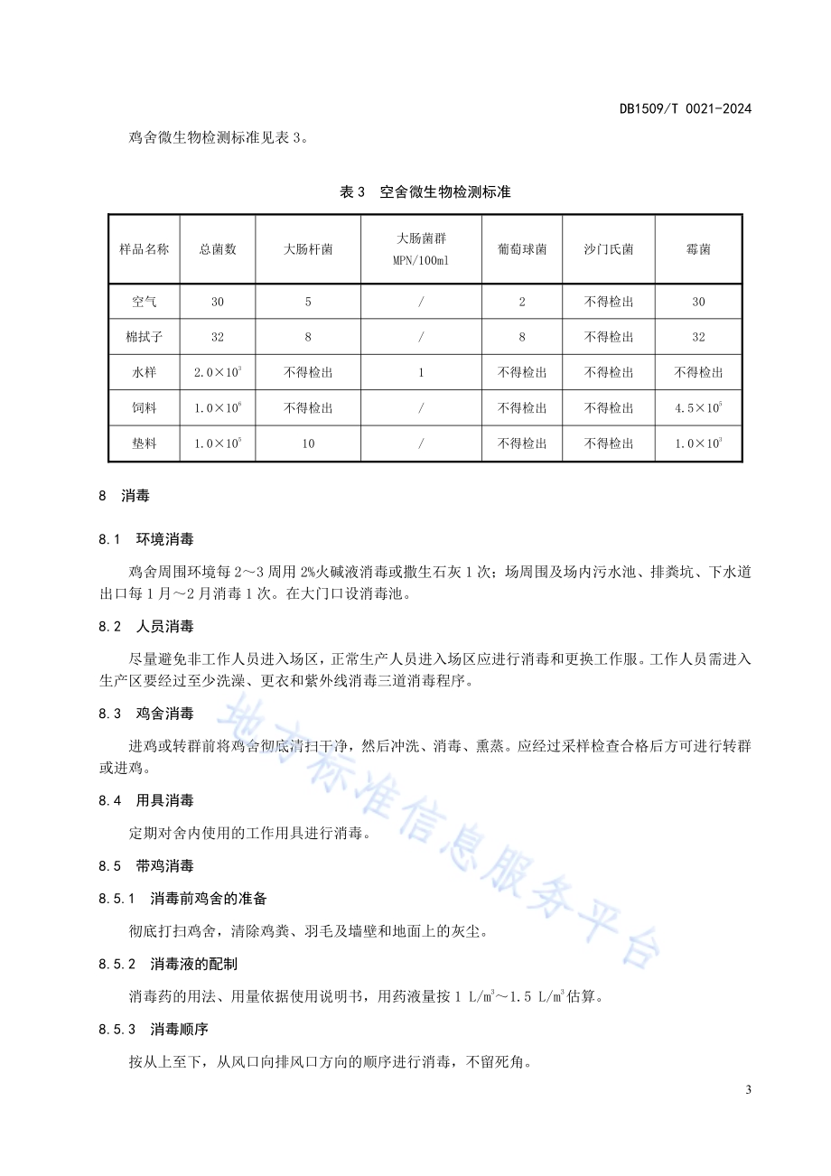 笼养蛋鸡舍环境控制操作规范DB1509T 0021-2024.pdf_第5页
