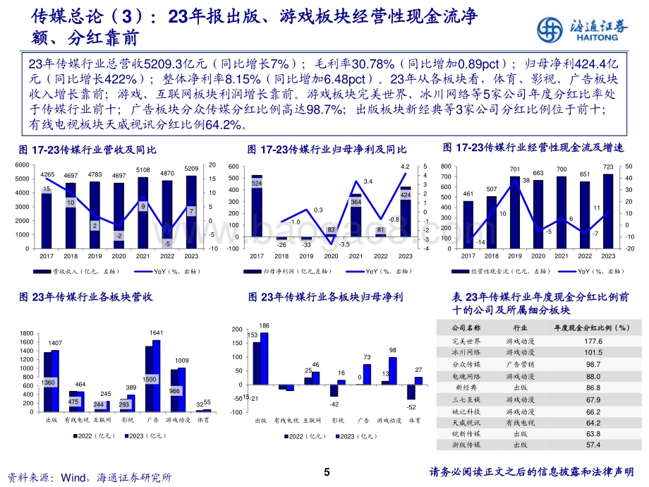 20240621_海通证券_传媒互联网行业2024年中期策略：静待花开_33页.pdf_第5页