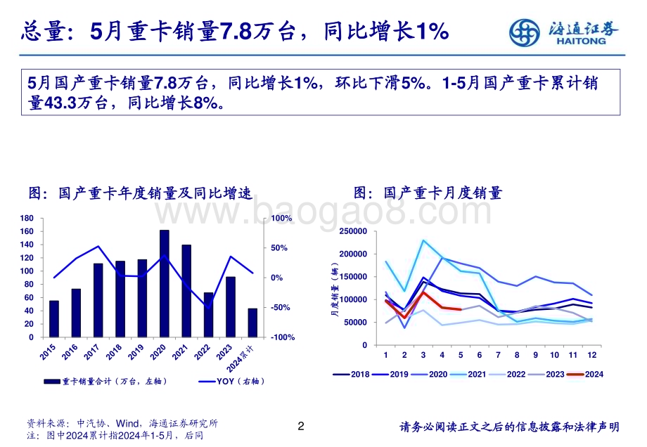 20240620_海通证券_汽车行业：5月天然气重卡销量同环比增长表现亮眼_22页.pdf_第2页