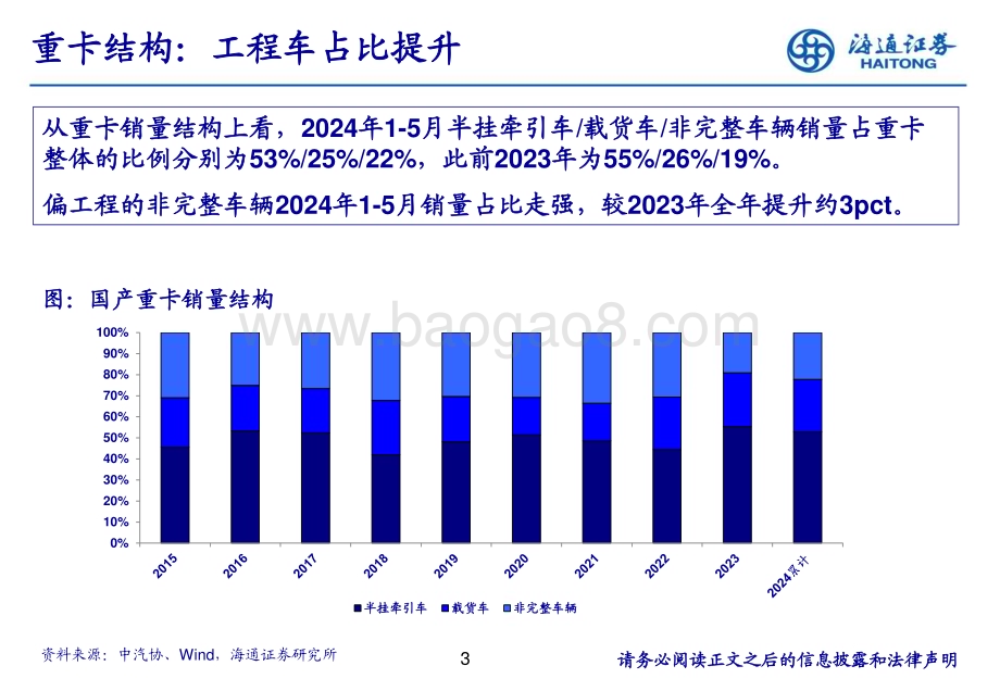 20240620_海通证券_汽车行业：5月天然气重卡销量同环比增长表现亮眼_22页.pdf_第3页