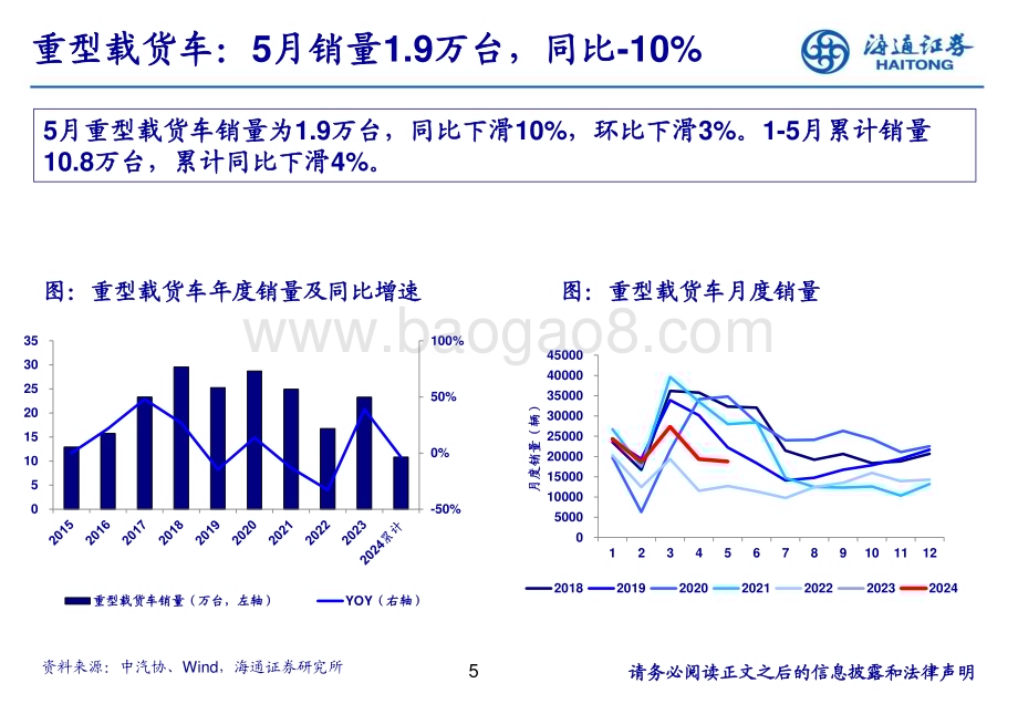 20240620_海通证券_汽车行业：5月天然气重卡销量同环比增长表现亮眼_22页.pdf_第5页