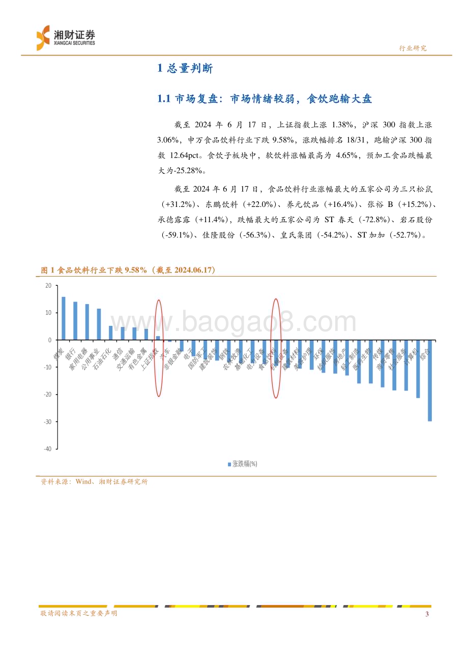 20240622_湘财证券_2024年食品饮料行业中期策略：从趋势看未来把握韧性与弹性机遇_27页.pdf_第5页