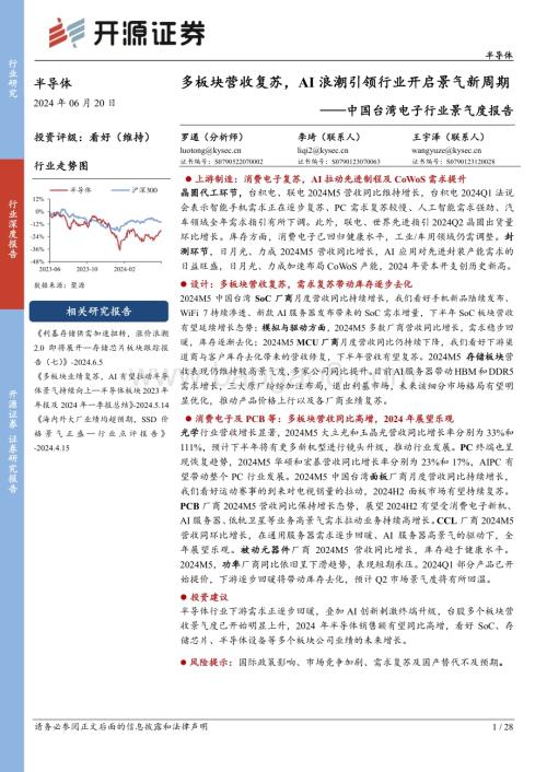 20240620_开源证券_中国台湾电子行业景气度报告：多板块营收复苏AI浪潮引领行业开启景气新周期_28页.pdf