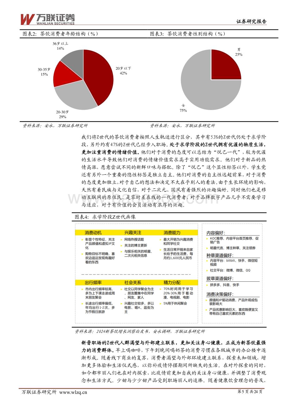 20240627_万联证券_现制饮品行业深度报告：掘金新茶饮时代聚焦供应链、高坪效与强品牌_24页.pdf_第5页