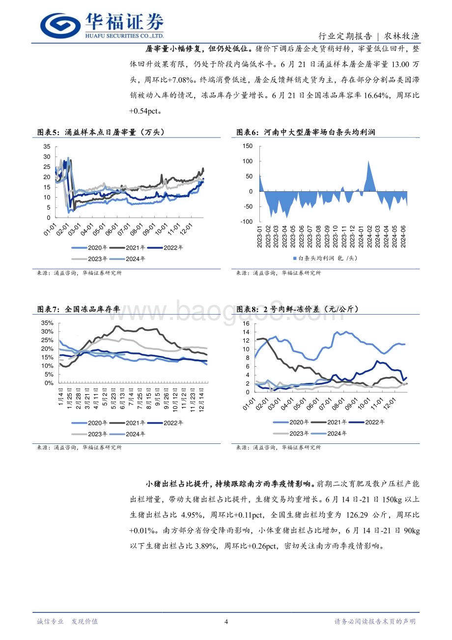 20240624_华福证券_农林牧渔行业：猪价阶段性调整整体向上趋势不改_12页.pdf_第4页