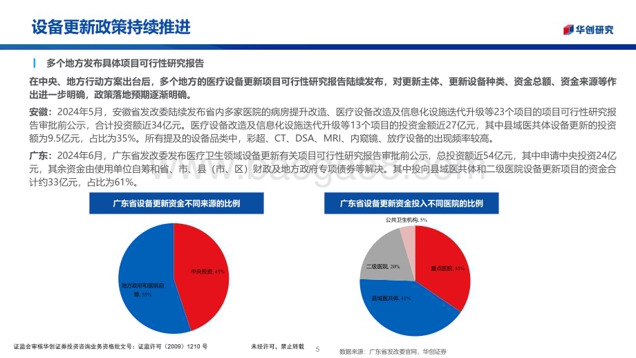 20240624_华创证券_医疗器械行业：医疗设备更新政策受益标的分析_23页.pdf_第5页