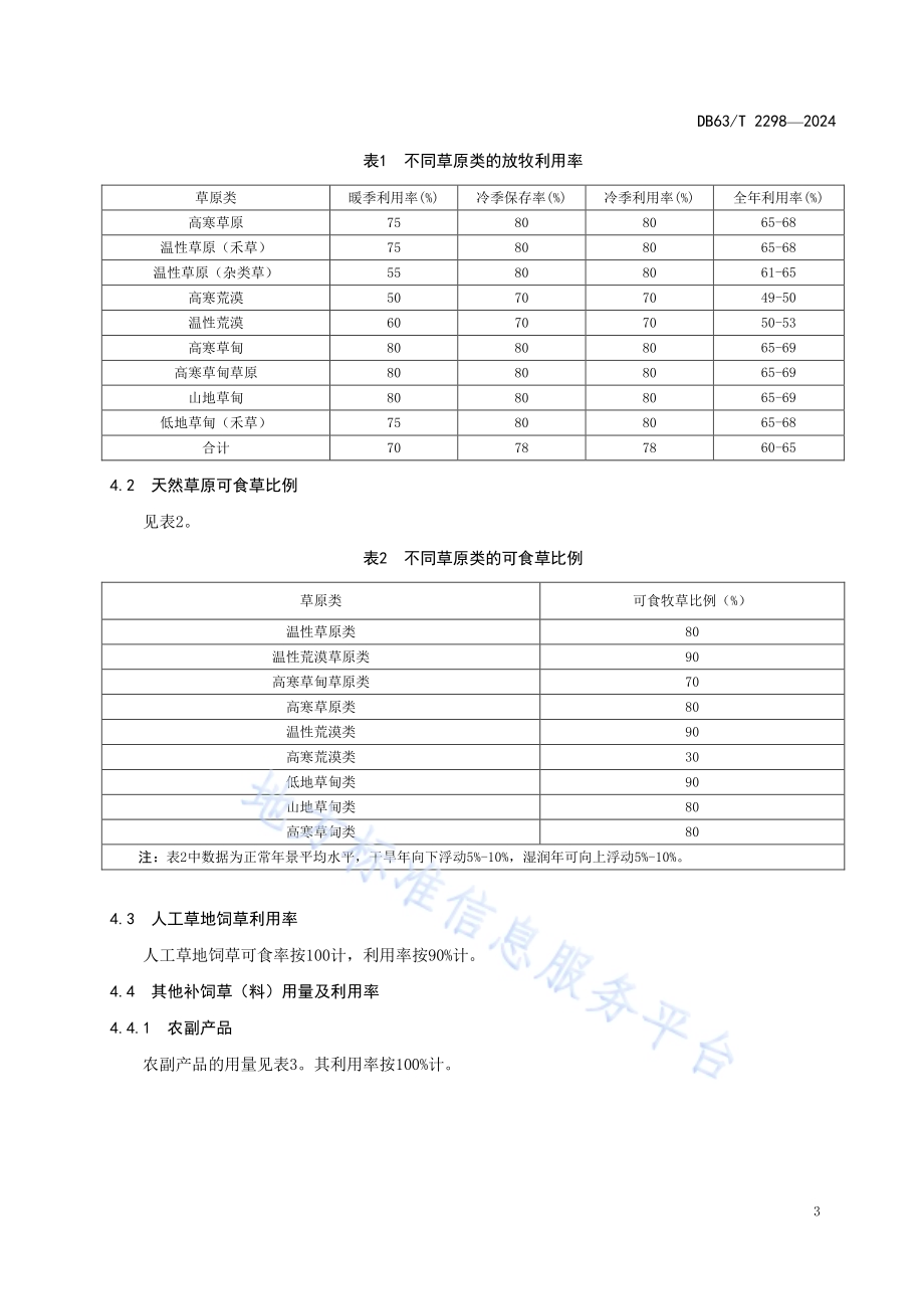 草畜平衡核算及评价技术DB63／T 2298-2024.pdf_第5页