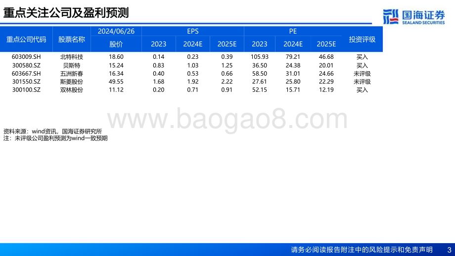 20240626_国海证券_人形机器人丝杠行业深度报告：核心传动精密部件国产化未来可期_38页.pdf_第3页