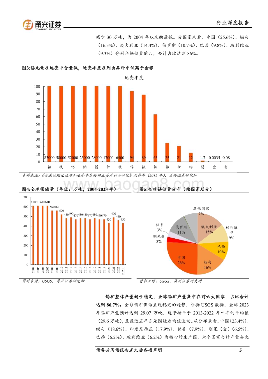 20240704_甬兴证券_锡行业深度报告：光伏+新能车+智能设备三架马车驱动供需格局向好 长期看好锡价表现_21页.pdf_第5页