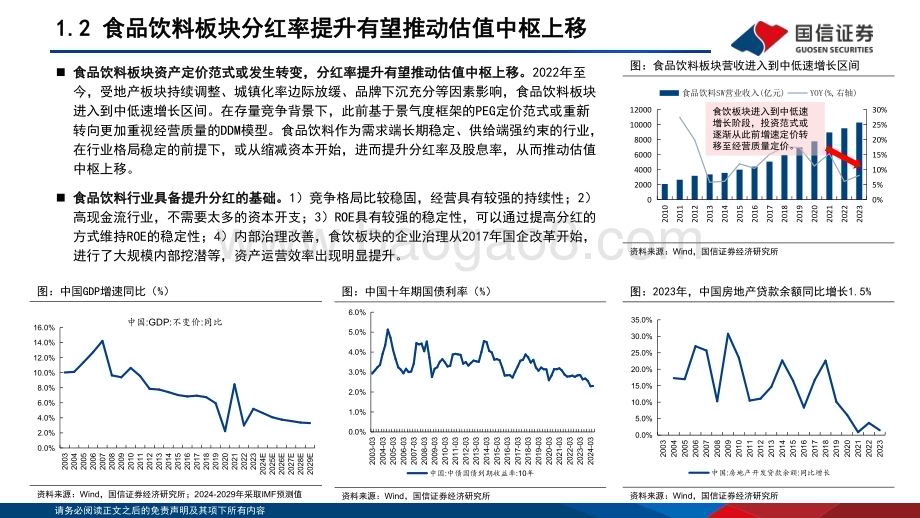 20240625_国信证券_食品饮料行业投资策略专题报告：中低增速时代资产定价范式转变重视高股息资产投资价值_27页.pdf_第5页