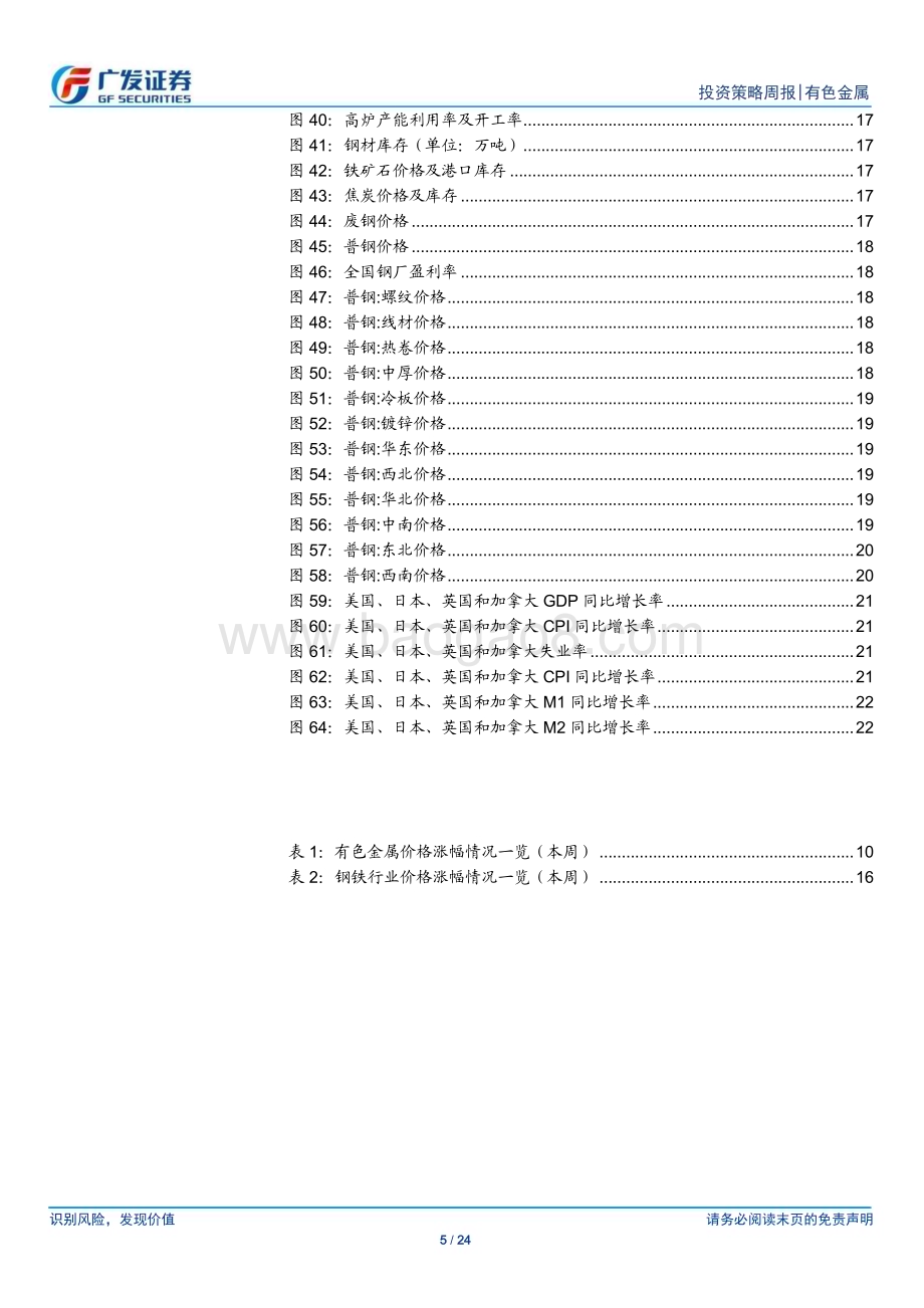 20240623_广发证券_金属及金属新材料行业：黄金仍将震荡上行_24页.pdf_第5页