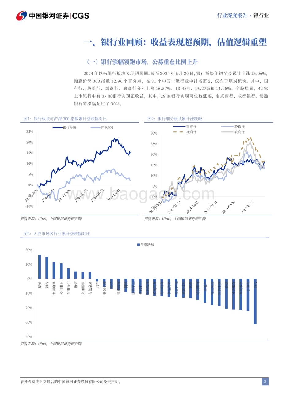 20240621_银河证券_银行业2024年中期策略：风险预期改善基本面积极因素积累_36页.pdf_第4页