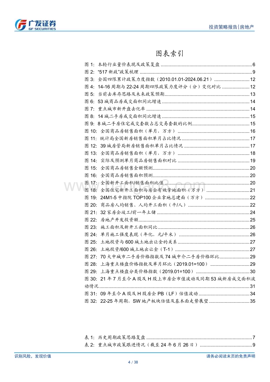 20240704_广发证券_房地产行业2024年中期策略：政策坚定信心基本面逐步修复_38页.pdf_第4页