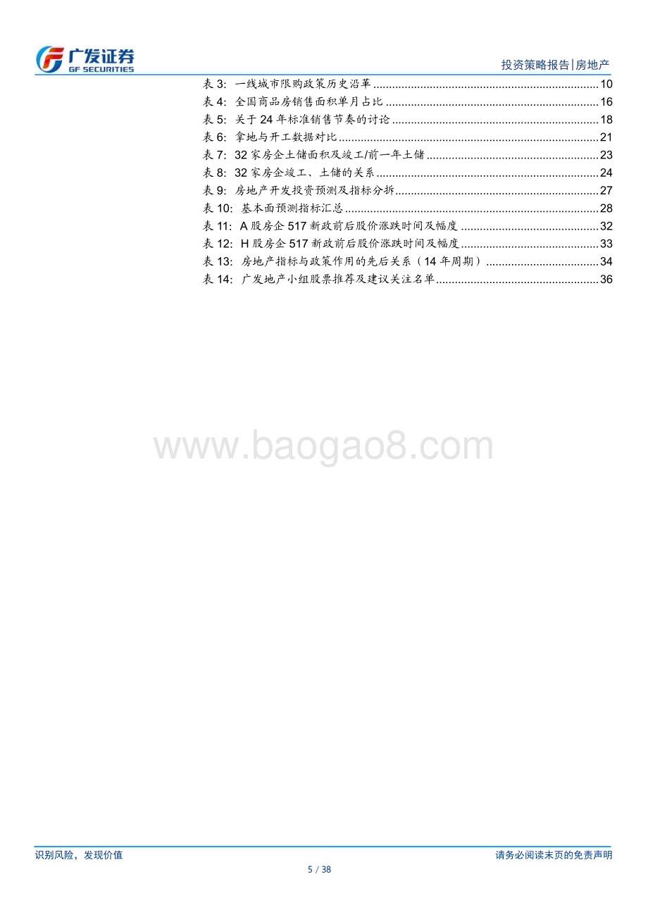 20240704_广发证券_房地产行业2024年中期策略：政策坚定信心基本面逐步修复_38页.pdf_第5页