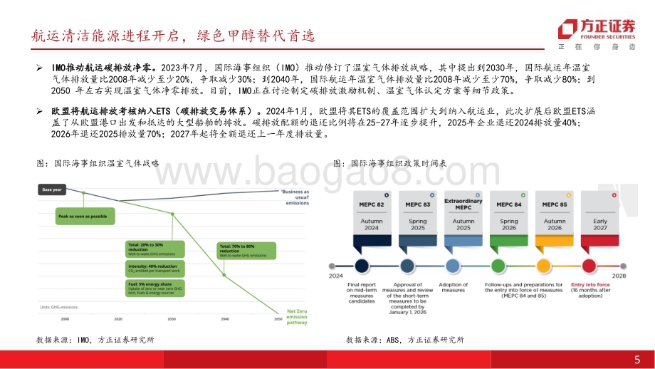 20240626_方正证券_电力设备与新能源行业专题：碳中和系列一绿色甲醇_大势所趋放量在即_17页.pdf_第5页