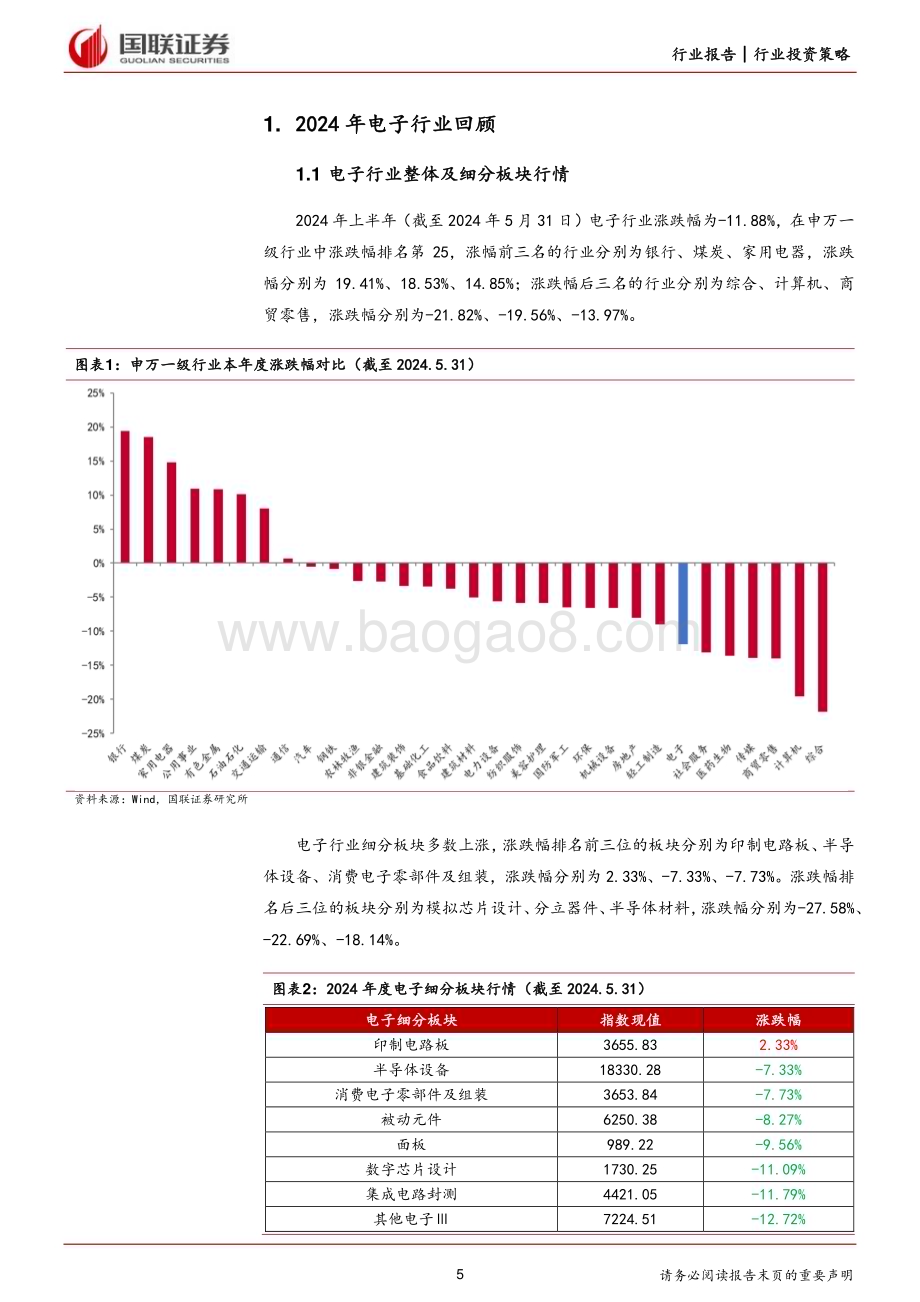 20240703_国联证券_电子行业2024年度中期投资策略：AI端侧创新加速大基金三期助力半导体成长_41页.pdf_第5页