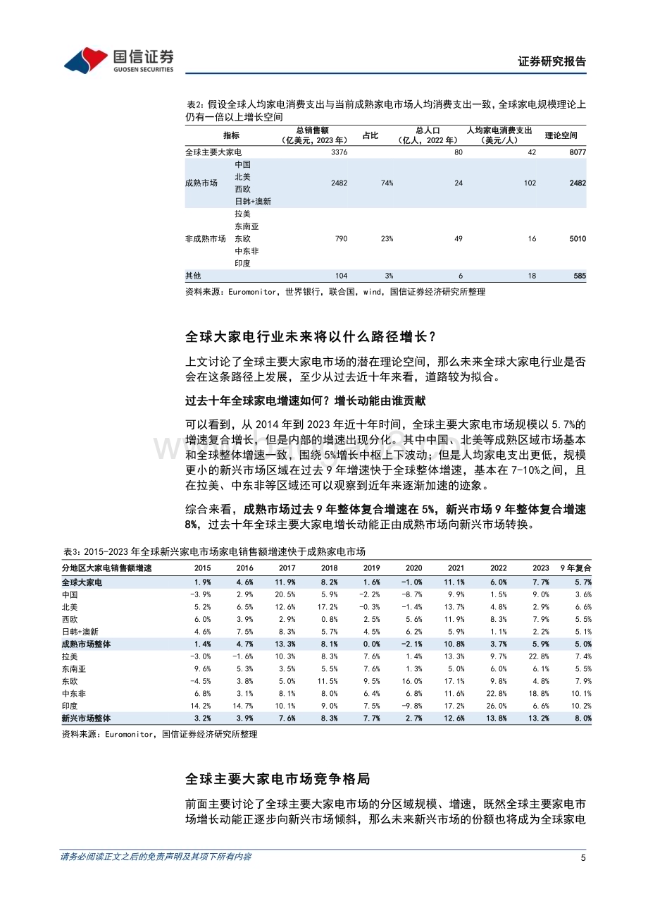 20240624_国信证券_中国家电行业企业出海专题：全球主要家电市场规模、空间与格局及中国家电出海展望_20页.pdf_第5页