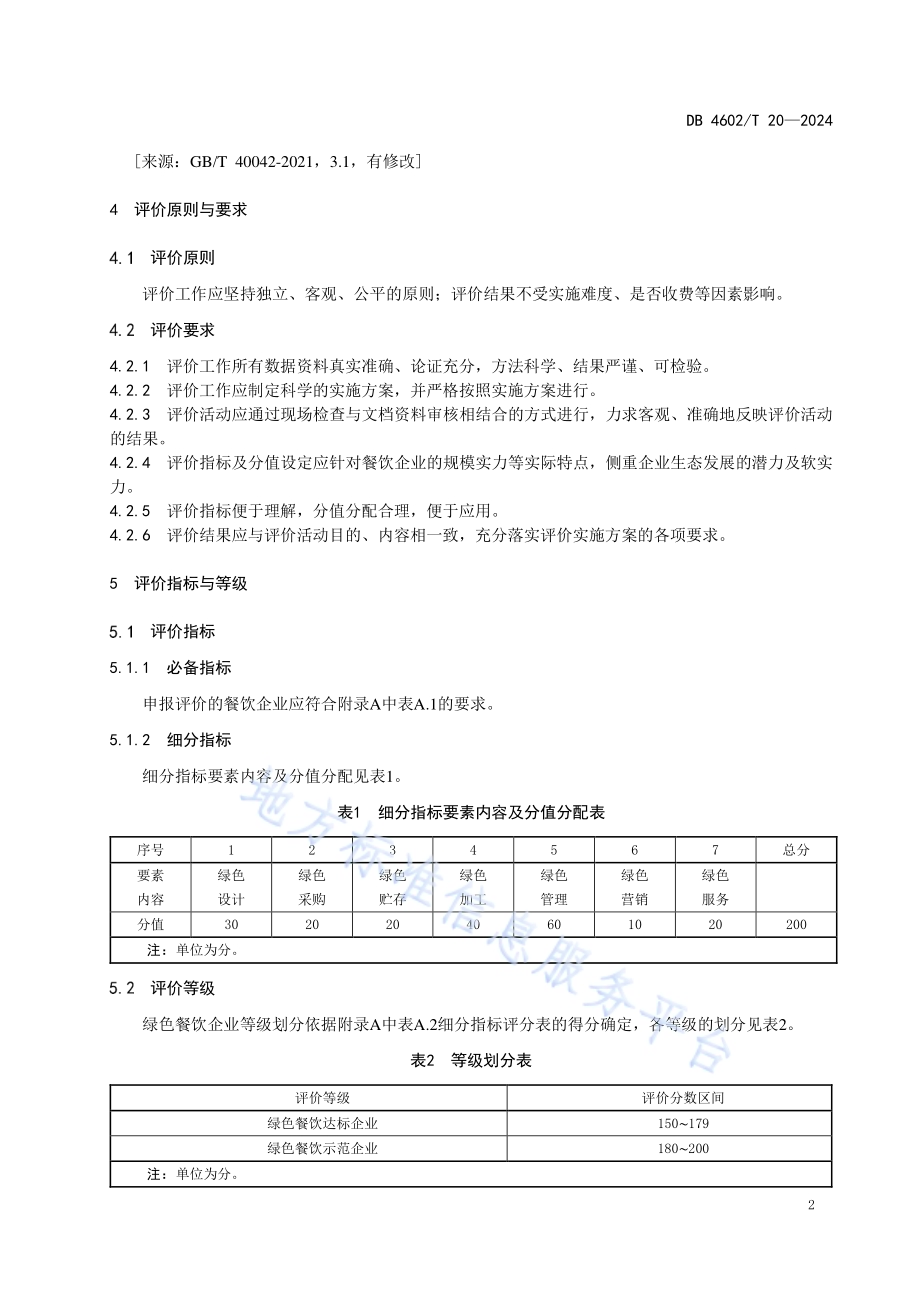 绿色餐饮企业评价规范DB4602／T20-2024.pdf_第4页
