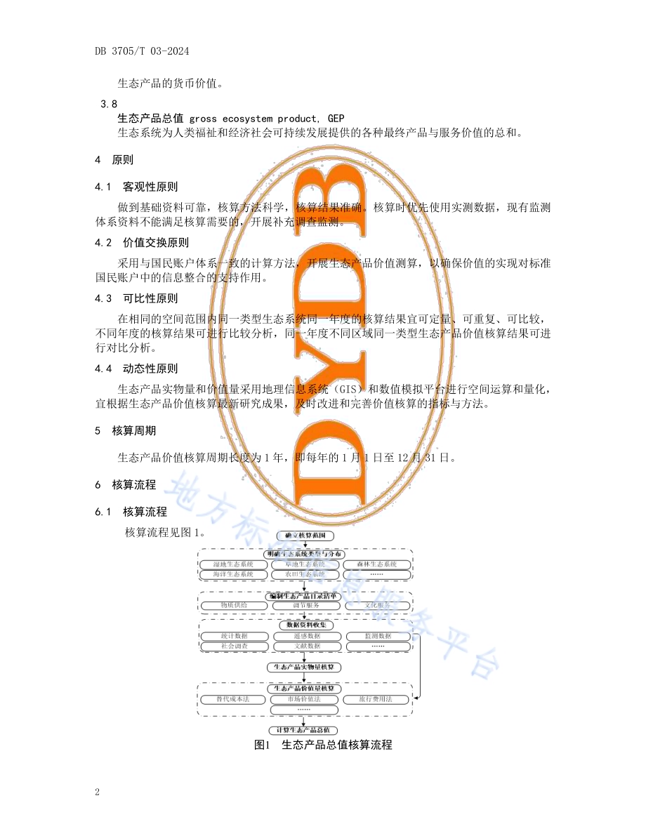 生态产品总值核算技术规范DB 3705／T 03-2024.pdf_第5页